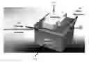 Fig. 01 - Continuous beam steering with multiple-gated reconfigurable metasurfaces