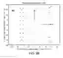 Fig. 08 - Real-time correction of template deformation in nanoimprint lithography