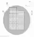 Fig. 67 - Lithography method with reduced impacts of mask defects