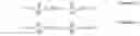 Fig. 02 - Piecewise alignment modeling method