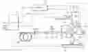 Fig. 01 - Identifying process variations during product manufacture