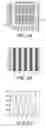 Fig. 04 - Identifying process variations during product manufacture