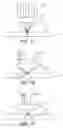 Fig. 09 - Identifying process variations during product manufacture