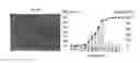 Fig. 01 - Electrostatic charge image developing toner and electrostatic charge image developer