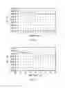 Fig. 13 - Image forming apparatus that forms an image with a textile printing toner including a textile printing dye