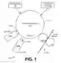 Fig. 02 - Developer unit drying