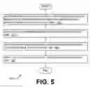 Fig. 06 - Developer unit drying