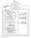 Fig. 03 - Image forming apparatus