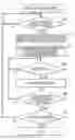 Fig. 01 - IMAGE FORMING APPARATUS