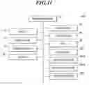 Fig. 09 - IMAGE FORMING APPARATUS