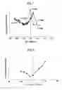 Fig. 08 - Process cartridge and image forming apparatus