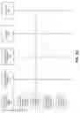 Fig. 07 - Digital data processing system for controlling automated exchange zone systems