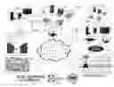 Fig. 01 - USABILITY ENHANCEMENTS FOR CNC TOOLS