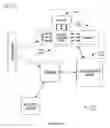 Fig. 03 - System and method for situational awareness, vehicle control, and/or contingency planning