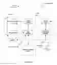 Fig. 10 - System and method for situational awareness, vehicle control, and/or contingency planning