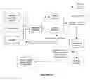 Fig. 11 - System and method for situational awareness, vehicle control, and/or contingency planning