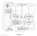 Fig. 12 - System and method for situational awareness, vehicle control, and/or contingency planning