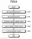 Fig. 09 - Work machine management apparatus