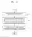 Fig. 09 - Integrated circuit, and method and system for providing power to integrated circuit