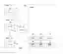 Fig. 02 - Data center total resource utilization efficiency (TRUE) system and method