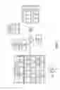 Fig. 02 - Power management on an electronic device