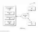 Fig. 02 - Power management in multi-channel 3D stacked DRAM