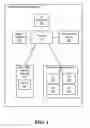 Fig. 02 - System and method of utilizing operating context information