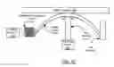 Fig. 06 - Haptic tactile feedback with buckling mechanism