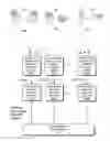 Fig. 01 - Wide-field radar-based gesture recognition