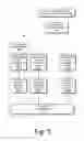 Fig. 07 - Wide-field radar-based gesture recognition