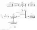 Fig. 01 - APPARATUS AND METHOD FOR ARRANGING A KEYPAD IN WIRELESS TERMINAL