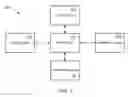Fig. 03 - Dual-mode optical input device