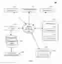 Fig. 02 - Dashboard builder with live data updating without exiting an edit mode
