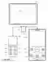 Fig. 166 - Multifunction device control of another electronic device