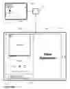 Fig. 232 - Multifunction device control of another electronic device