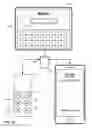 Fig. 85 - Multifunction device control of another electronic device