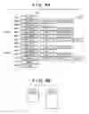Fig. 07 - Image forming apparatus that edits page description language based on a delete instruction, and a related control method and storage medium