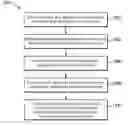 Fig. 01 - Monitor support on accelerated processing device
