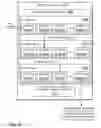 Fig. 07 - Monitor support on accelerated processing device