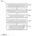 Fig. 08 - Monitor support on accelerated processing device