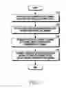 Fig. 08 - Electronic device for reproducing audio signal via external device and operating method thereof