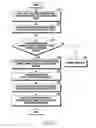 Fig. 09 - Electronic device for reproducing audio signal via external device and operating method thereof