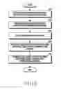 Fig. 10 - Electronic device for reproducing audio signal via external device and operating method thereof