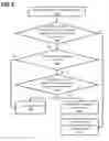 Fig. 07 - Compiling non-native constants