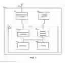 Fig. 02 - Patch infrastructure for ROM firmware