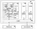 Fig. 01 - Dynamic thread mapping