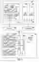Fig. 02 - Dynamic thread mapping