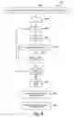 Fig. 07 - Dynamic thread mapping