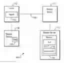 Fig. 01 - Minimizing a footprint of incremental backups