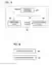 Fig. 02 - Computer System, Computer System Host, First Storage Device, Second Storage Device, Controllers, Methods, Apparatuses and Computer Programs